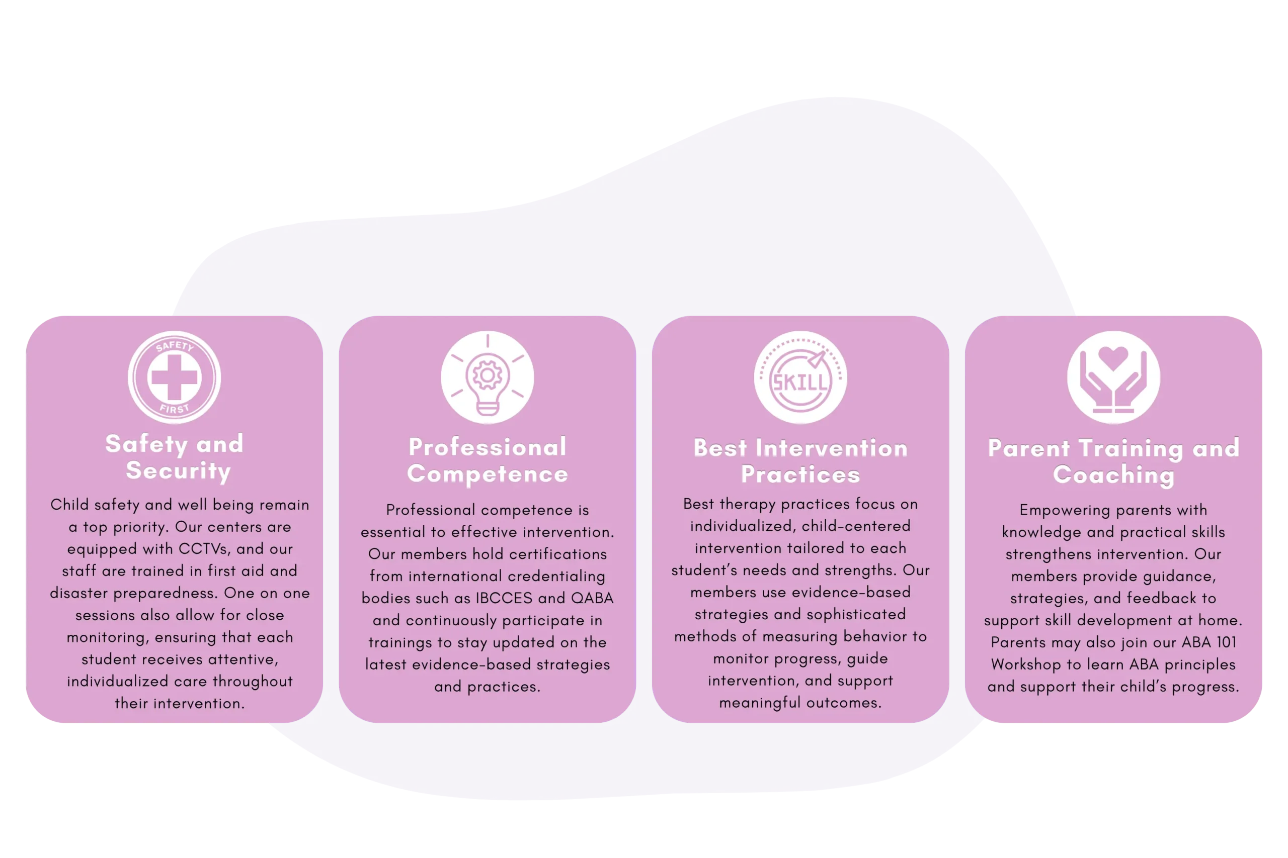 Why Choose Us Features